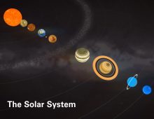 Our Solar System Infographic style frames